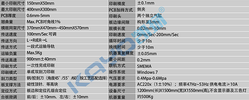 YS1 參數(shù)表.png