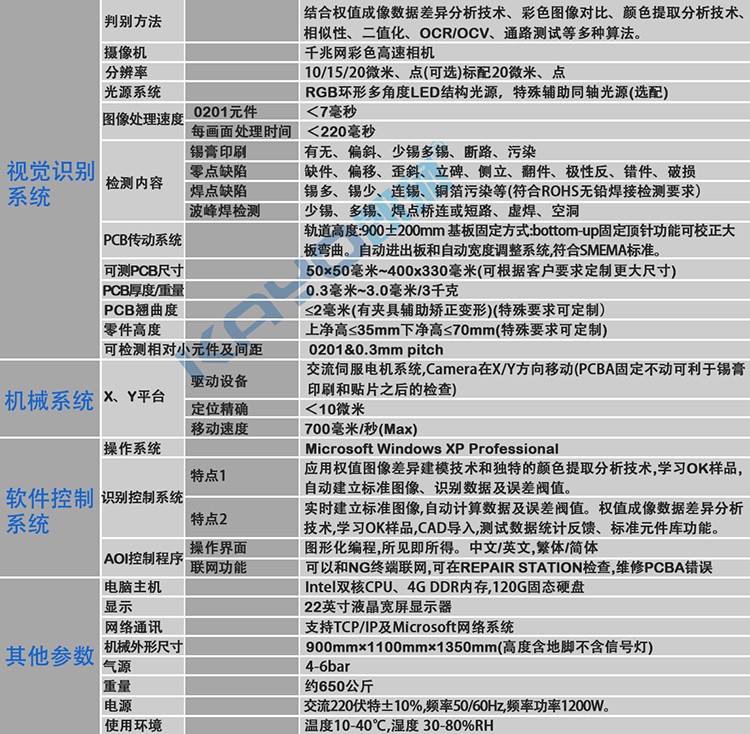 KAYO-810參數(shù)750.jpg