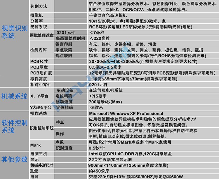 KAYO-685參數(shù)750.jpg